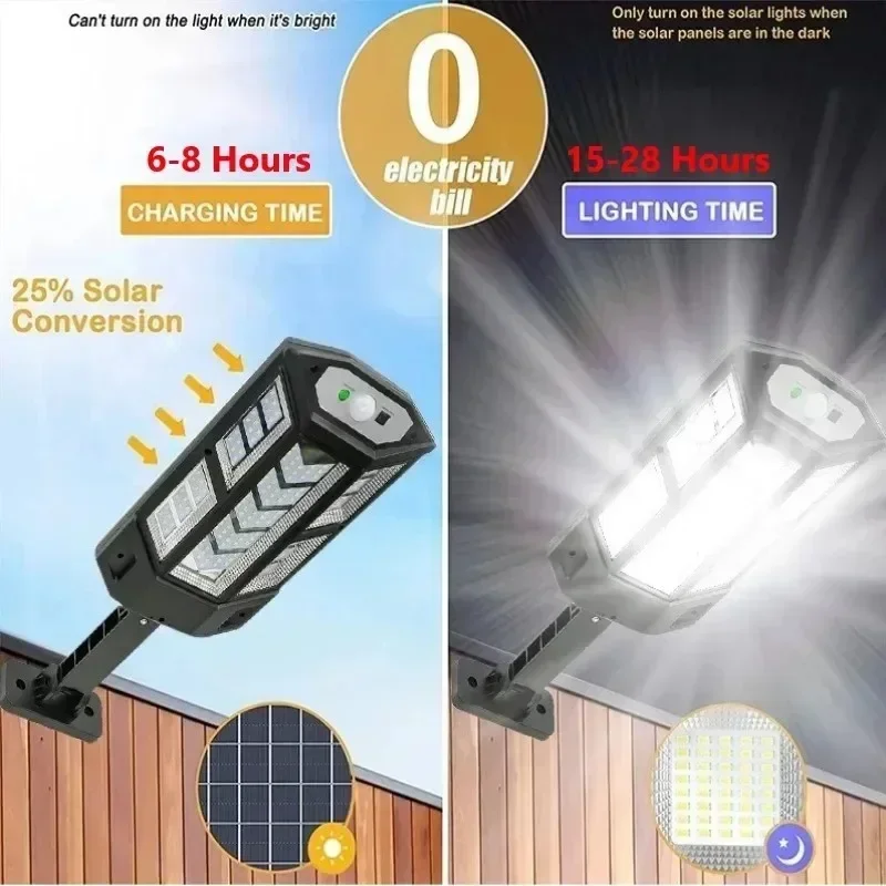 أحدث مصباح شمسي قوي للاستخدام  - مراجعة Solar Garden Light وسعره