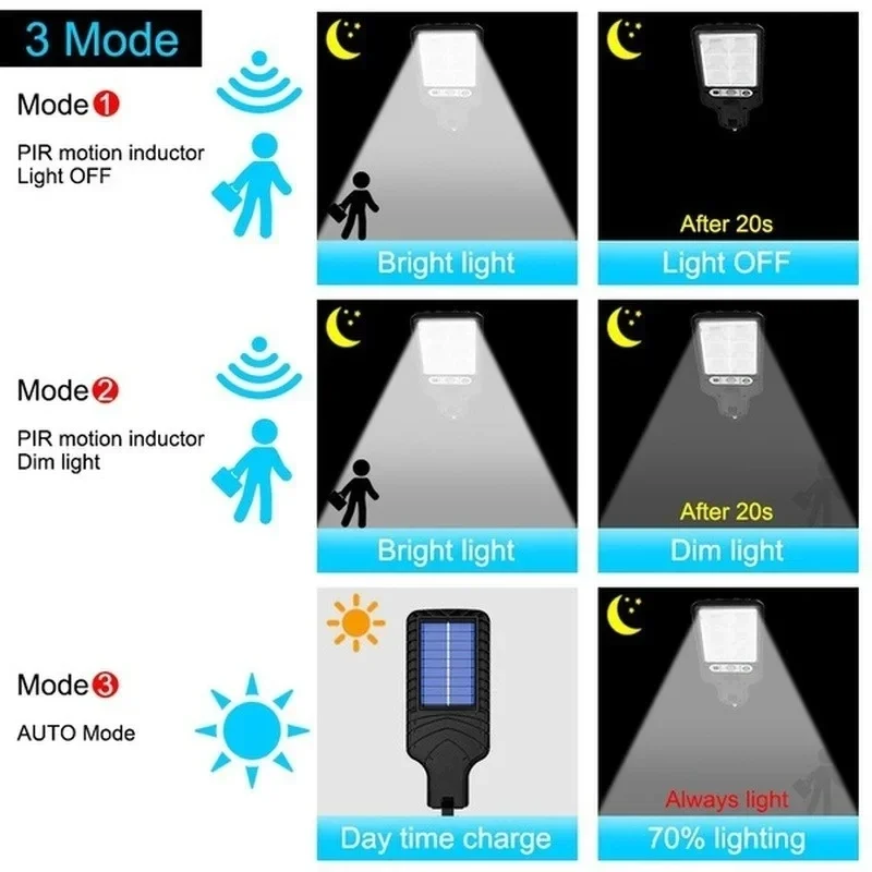 أضواء حديقة شمسية خارجية مع مس - مراجعة Solar Garden Light وسعره