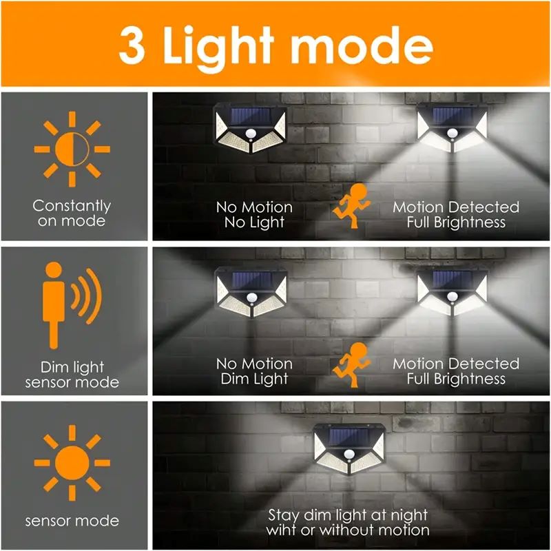 مصباح حديقة شمسي خارجي بـ 100  - مراجعة Solar Garden Light وسعره
